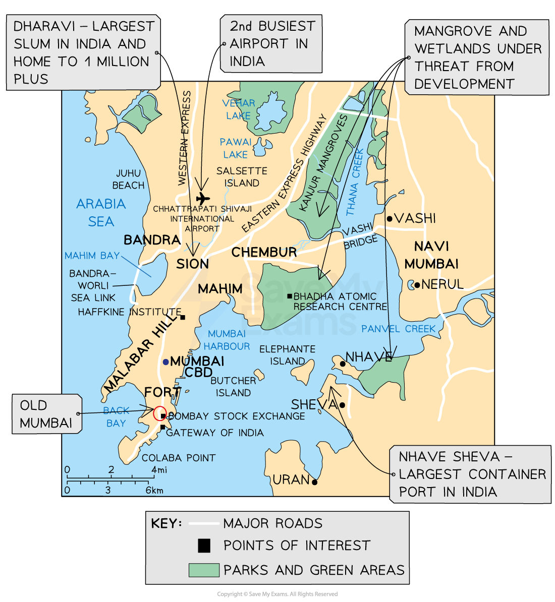 Map of Mumbai with major roads and points of interest labeled, including Chhatrapati Shivaji Airport, Dharavi slum, and Nhava Sheva port. Parks are marked in green.