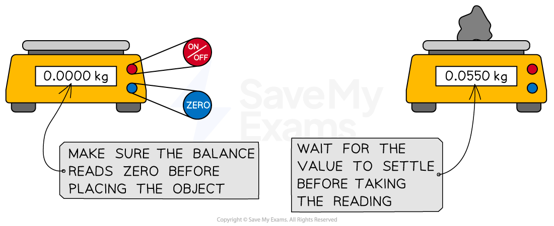 measuring-mass-of-an-object