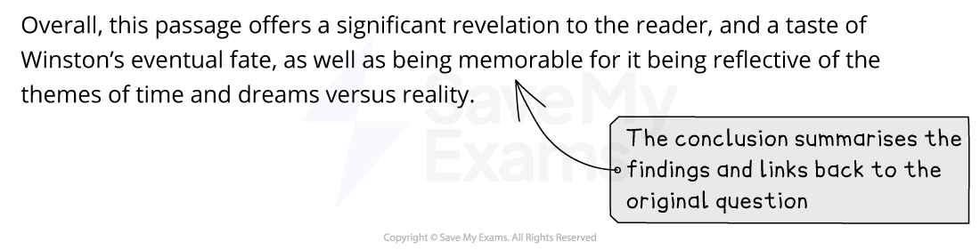 Annotated model answer conclusion on 1984, with an examiner note on how it summarises the findings and links back to the question.