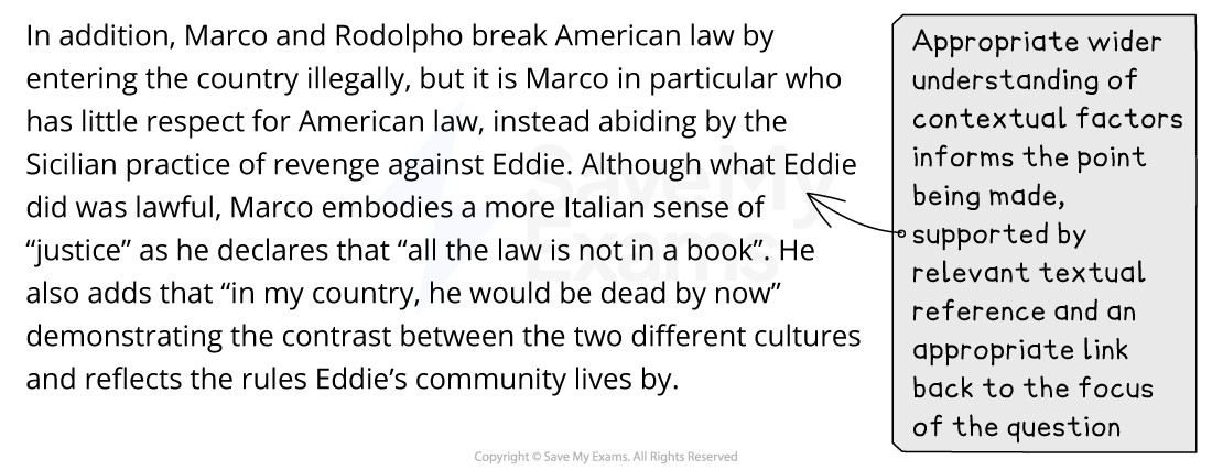 Annotated model answer paragraph on Marco's sense of justice in A View from the Bridge, with an examiner note on contextual understanding.