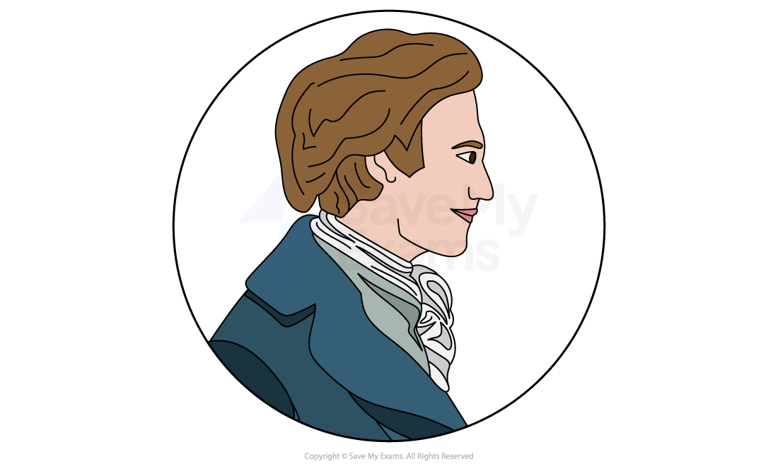 Illustration of Mr Bingley from Pride and Prejudice: a smiling young man in profile with brown swept-back hair, wearing a blue coat and ruffled white cravat.