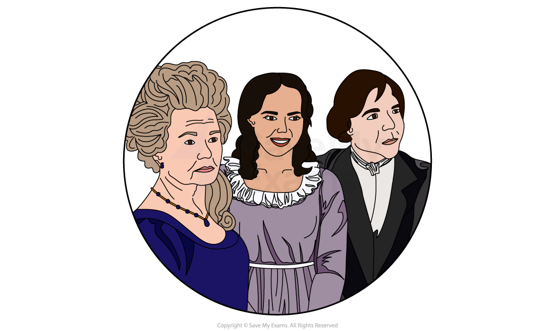 Group portrait of three minor characters from Pride and Prejudice, drawn together in a single circular frame.
