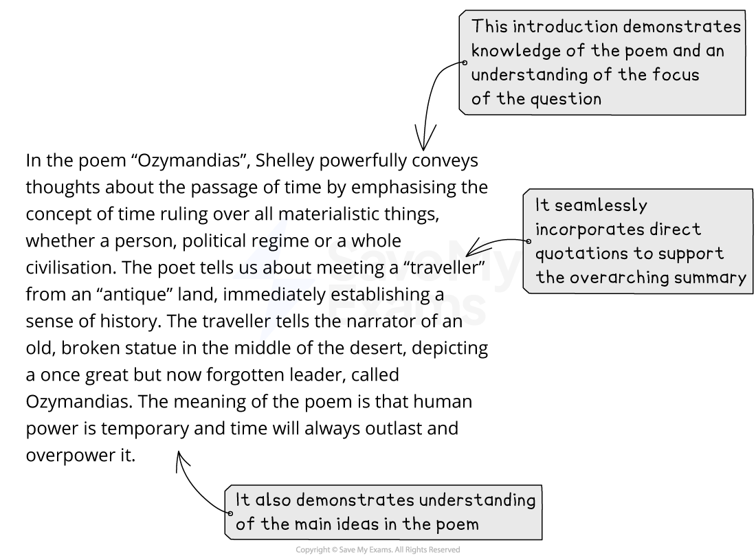 Annotated model answer introduction on Ozymandias, with examiner notes on its knowledge of the poem, use of quotation and grasp of the main ideas.