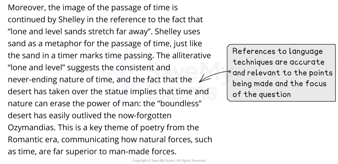 Annotated model answer paragraph on sand as a metaphor in Ozymandias, with an examiner note confirming the language techniques are accurate and relevant.