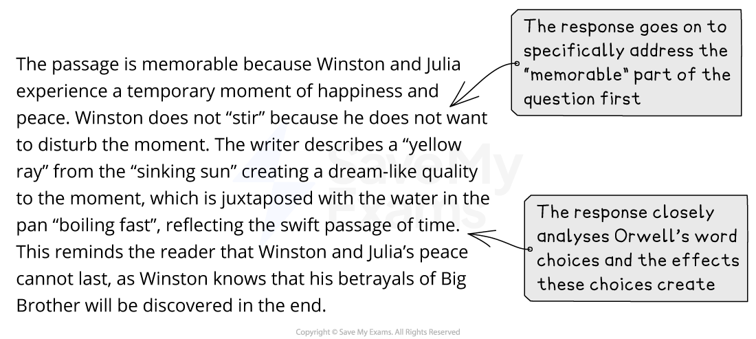 Annotated model answer paragraph on Winston and Julia's moment of peace in 1984, with examiner notes on its close analysis of Orwell's word choices.