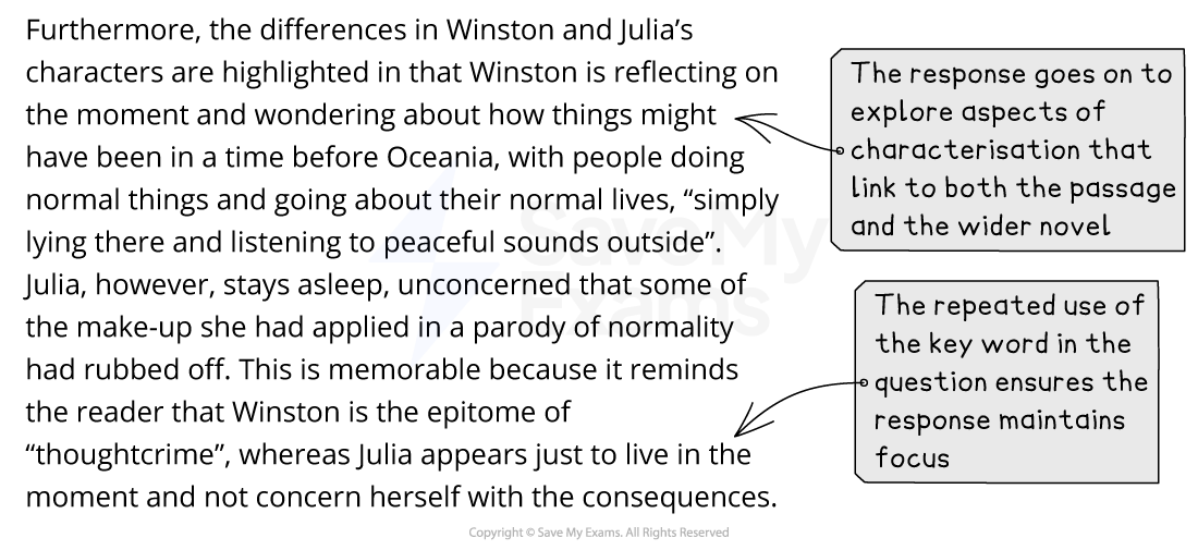 Annotated model answer paragraph on the contrast between Winston and Julia in 1984, with examiner notes on characterisation and focus on the question.