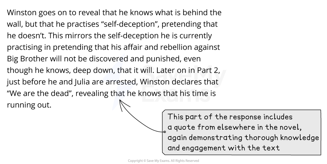 Annotated model answer paragraph on Winston's self-deception in 1984, with an examiner note praising a quotation drawn from elsewhere in the novel.