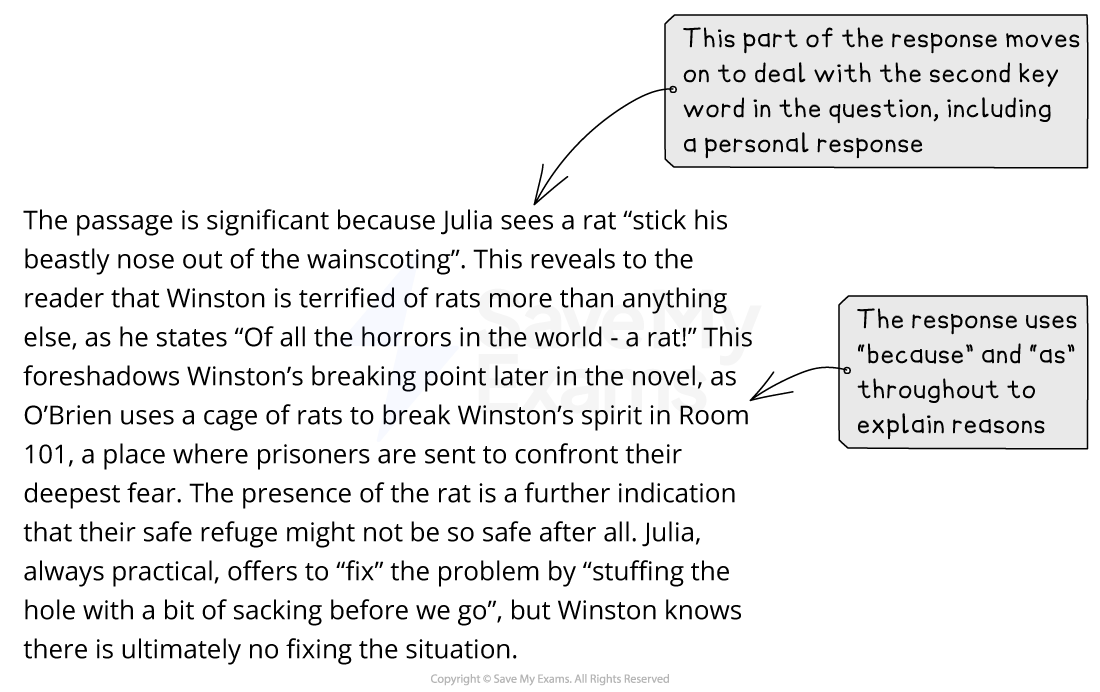Annotated model answer paragraph on the rat and Winston's fear in 1984, with examiner notes on the personal response and the explanatory connectives.