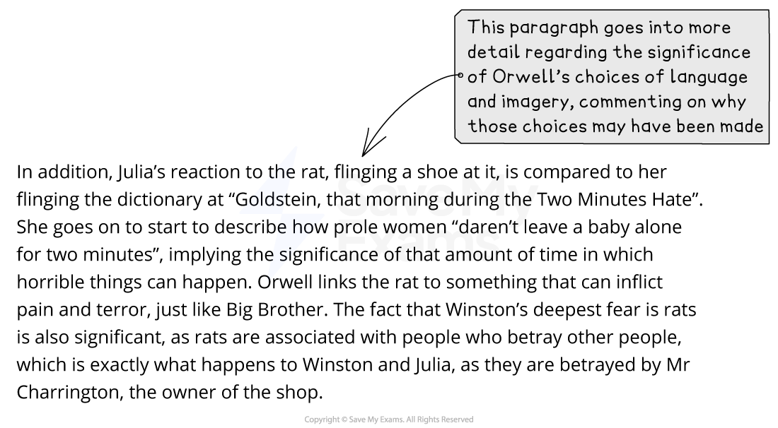 Annotated model answer paragraph on Julia's reaction to the rat in 1984, with an examiner note on the detailed comment on Orwell's language and imagery.