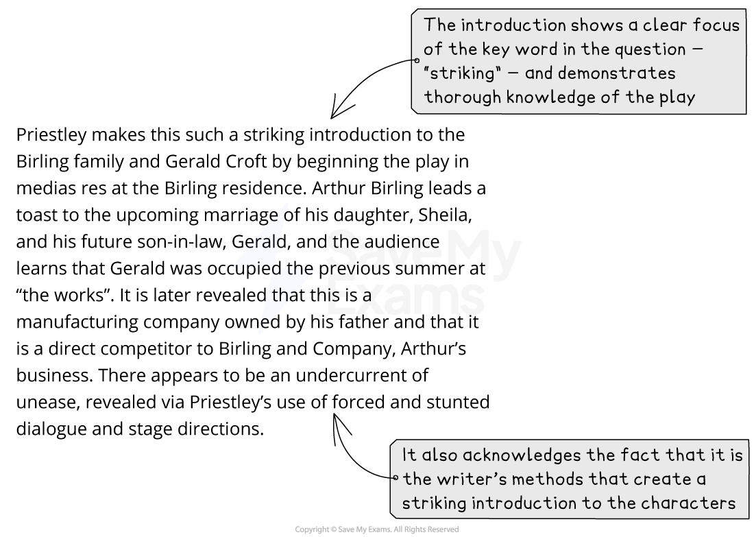 Annotated model answer introduction on the opening of An Inspector Calls, with examiner notes on its focus on 'striking' and on Priestley's methods.