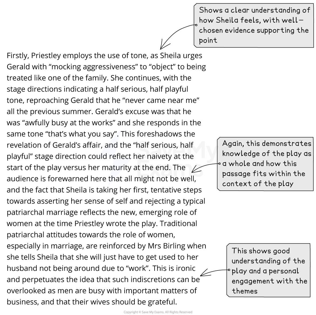 Annotated model answer paragraph on Sheila's tone towards Gerald in An Inspector Calls, with examiner notes on evidence, context and personal engagement.