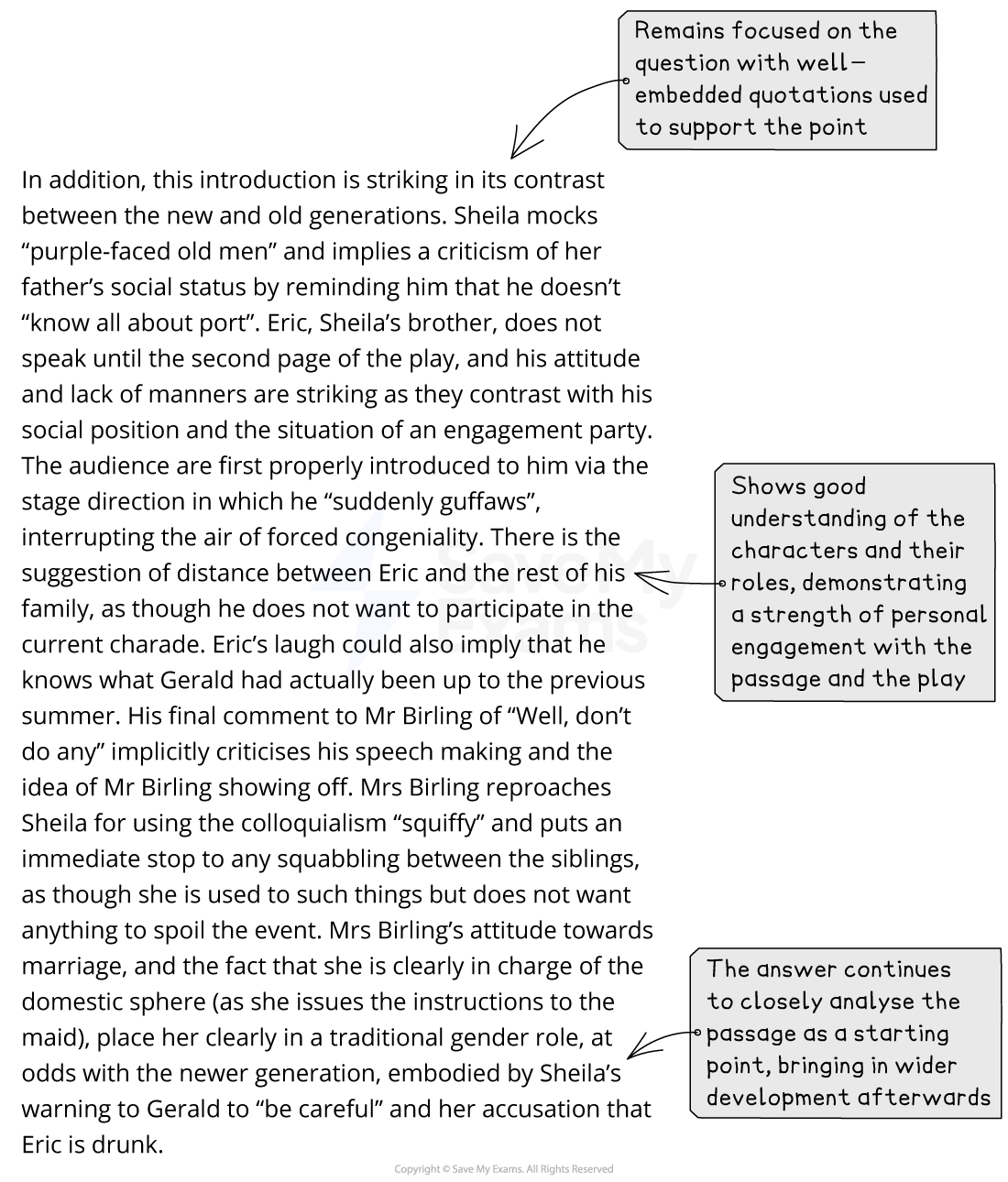 Annotated model answer paragraph on the generational contrast in An Inspector Calls, with examiner notes on character understanding and close analysis.