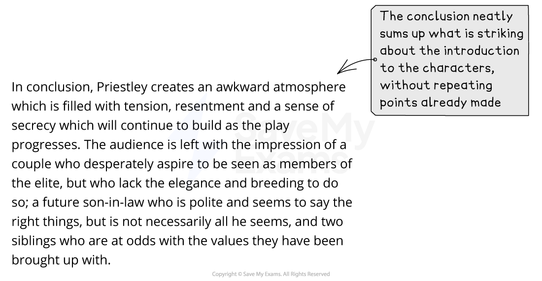 Annotated model answer conclusion on An Inspector Calls, with an examiner note praising how it sums up the introduction without repeating earlier points.