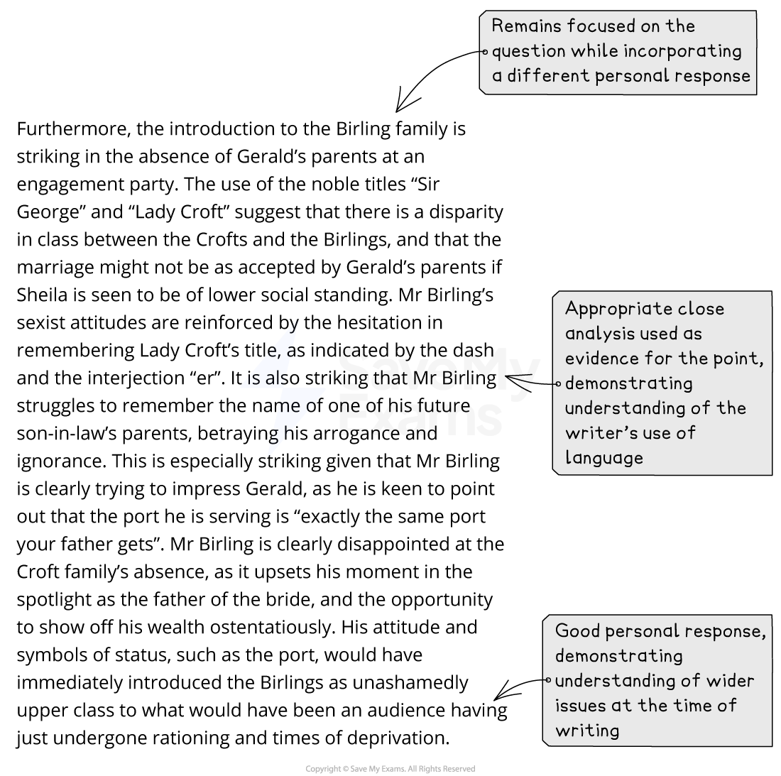 Annotated model answer paragraph on the absent Croft parents in An Inspector Calls, with examiner notes on close analysis and personal response.