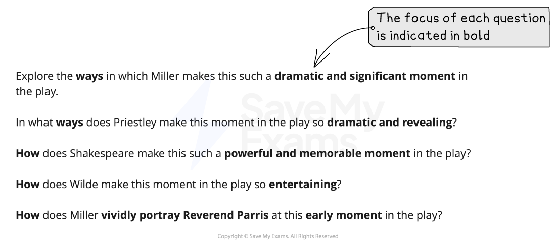 Five sample drama exam questions with the focus of each shown in bold, and an examiner note explaining the bold highlighting.