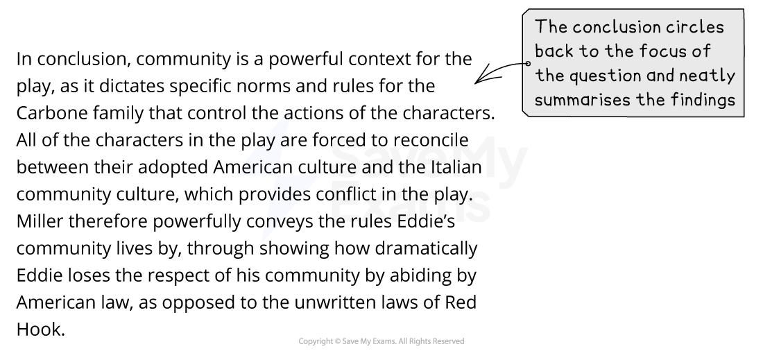 Annotated model answer conclusion on A View from the Bridge, with an examiner note praising how it circles back to the focus of the question.