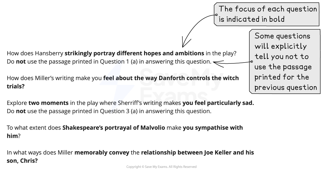 Five sample drama exam questions with the focus in bold, and examiner notes on the bold highlighting and on questions that bar the printed passage.