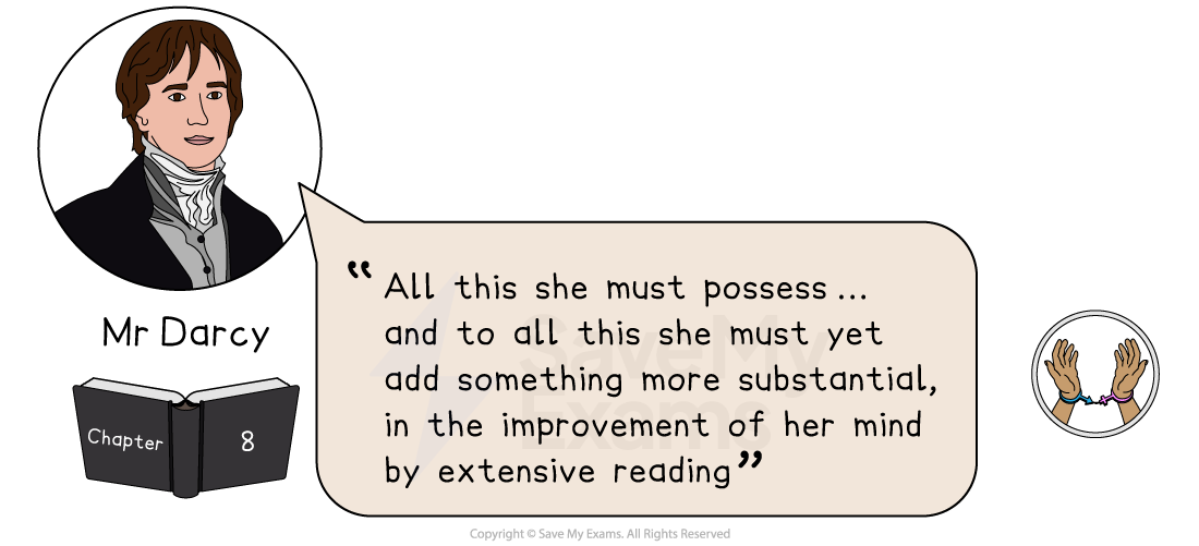 Mr Darcy summarises the expected virtues of women in Regency society.