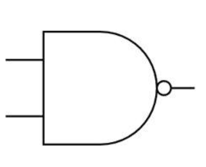 nand